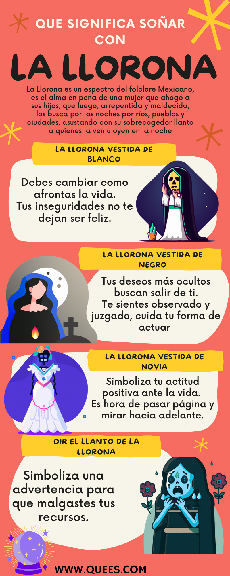 ¿Qué significa soñar con la llorona