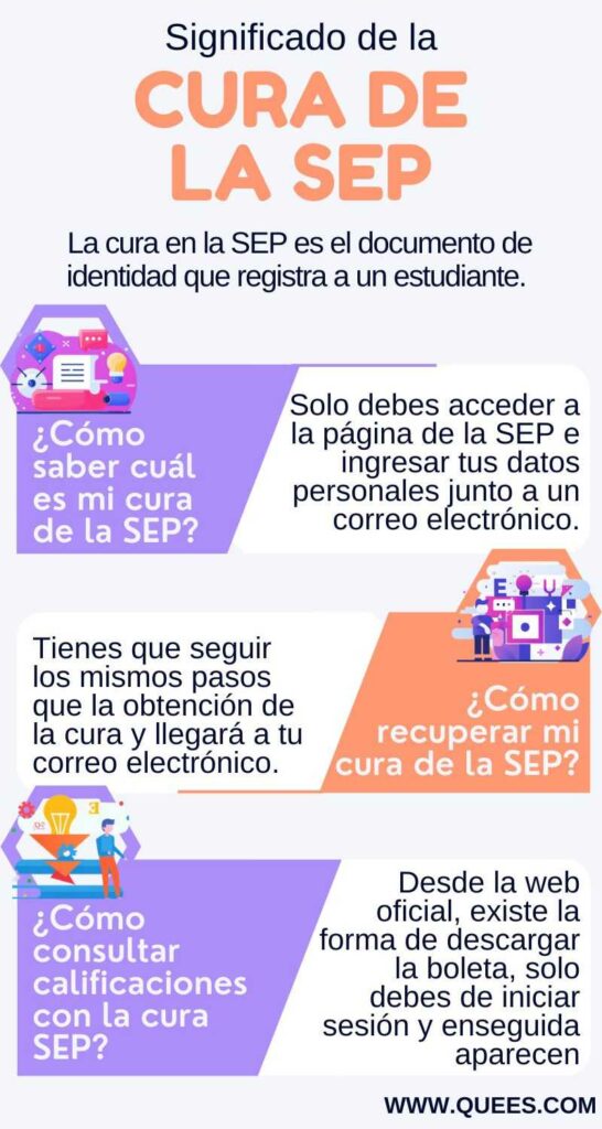 cura-sep-consulta-online-presencial