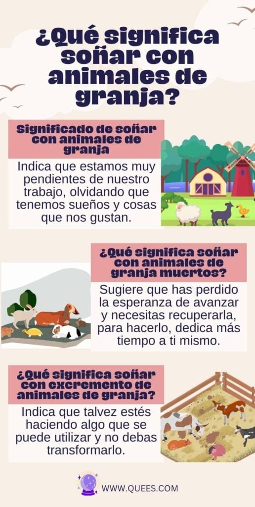 infografia soñar animales de granja