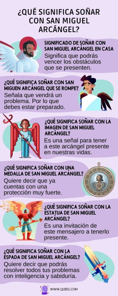 infografia soñar san miguel arcangel