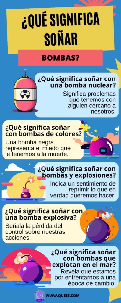 infografia soñar bomba
