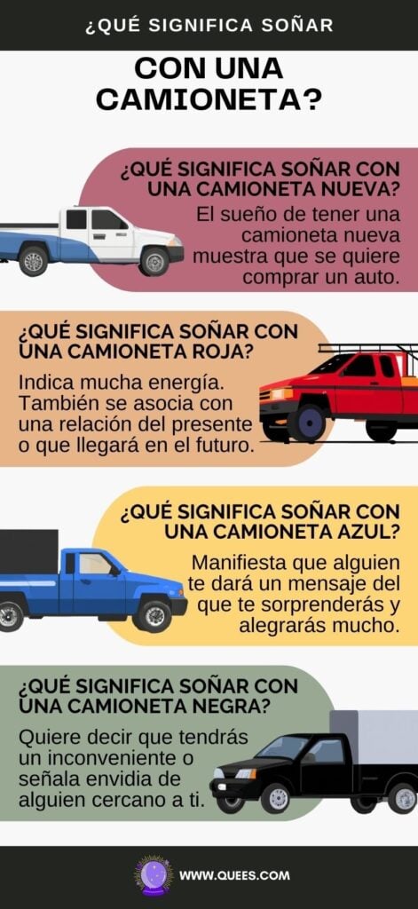 infografia soñar camioneta