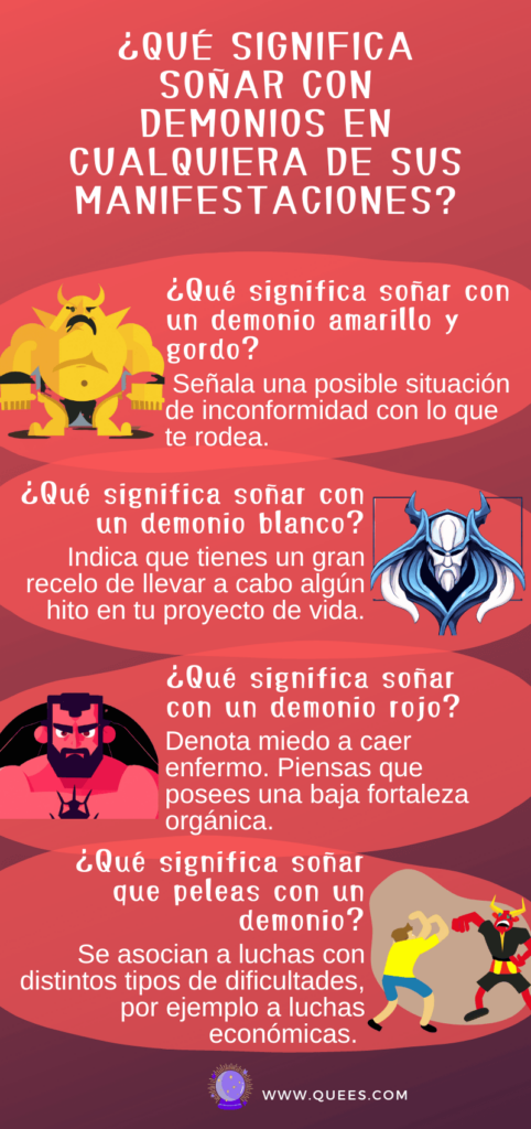 infografia soñar demonios