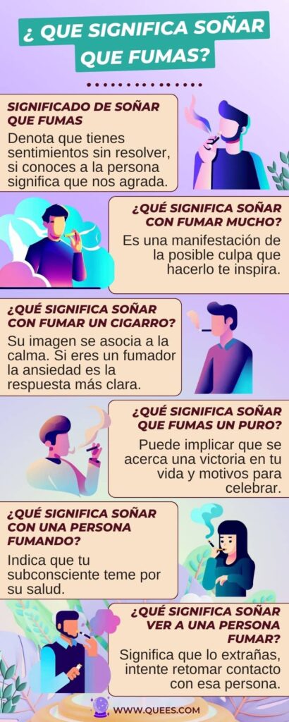 infografia soñar fumas