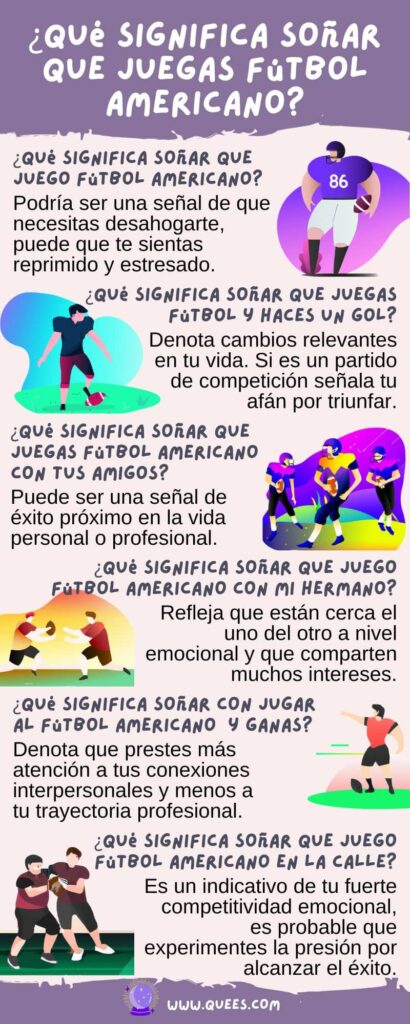 infografia soñar jugar futbol americano