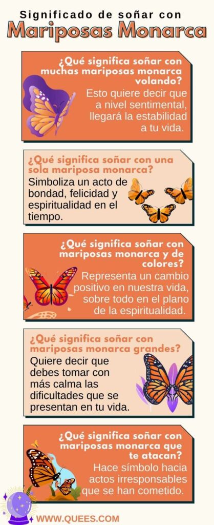 soñar con mariposas monarca