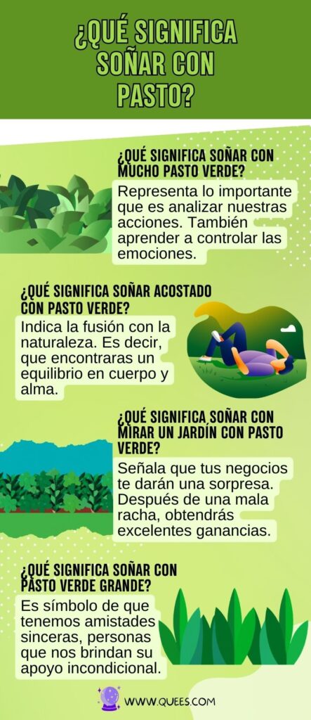 infografia soñar pasto verde
