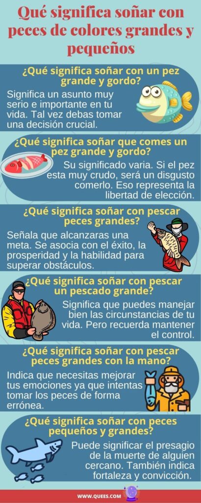 infografia soñar con peces de colores grandes 3