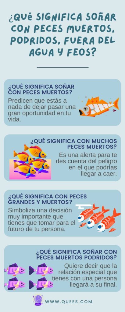 infografia soñar pescados
