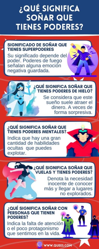 infografia soñar super poderes