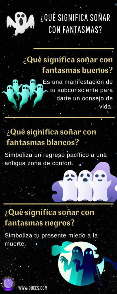 significado de soñar con fantasmas