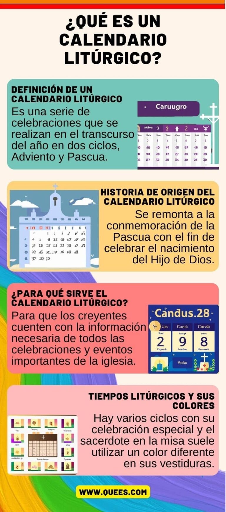 ¿Qué es un calendario litúrgico? - Concepto, historia, función, inicio ...