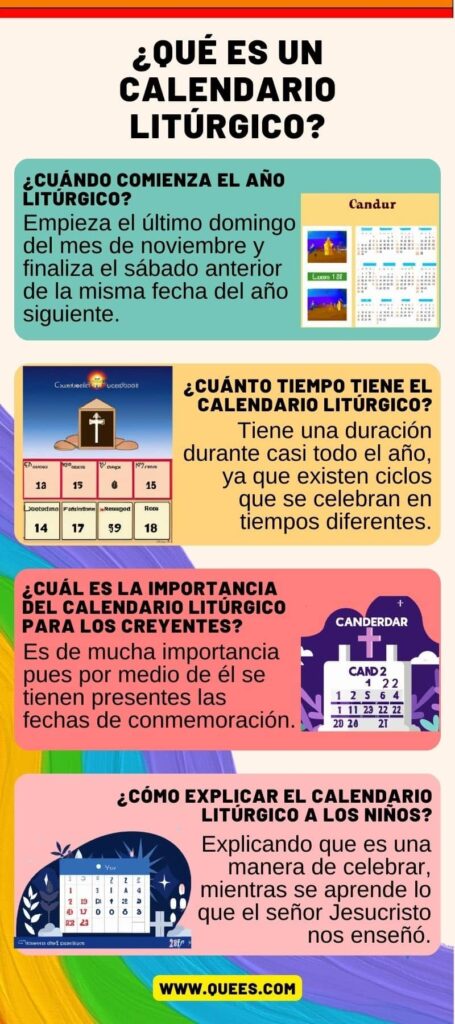 infografia calendario liturgico