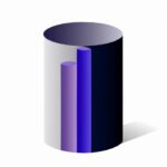 que es un cilindro en algebra