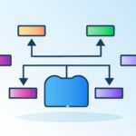 que es un diagrama de relaciones en quimica