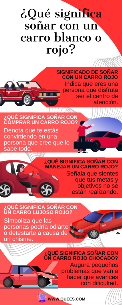 infografia soñar carro rojo blanco