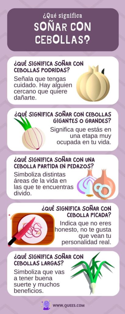 infografia soñar cebollas