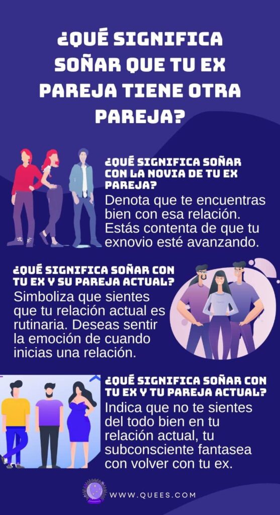 infografia soñar ex pareja