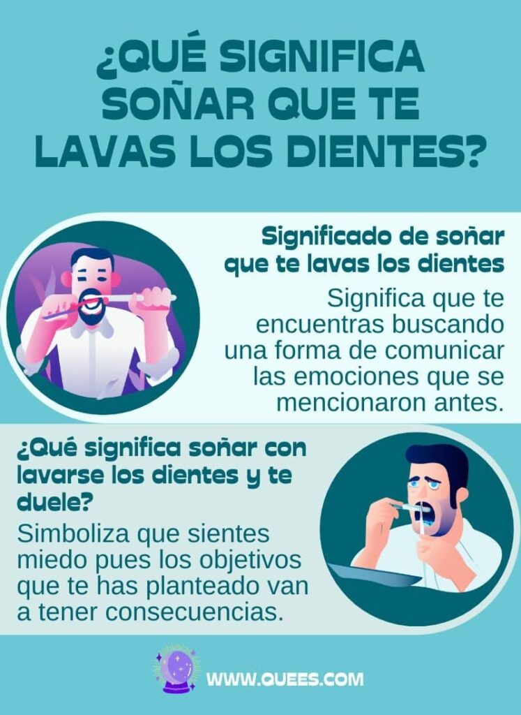 infografia soñar lavar dientes
