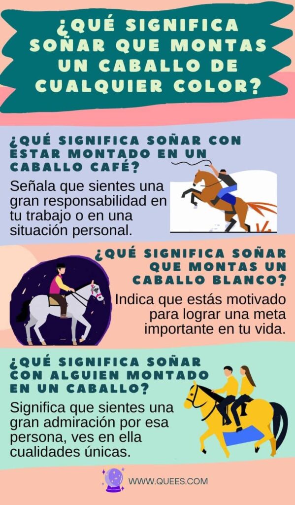 infografias soñar montar caballo