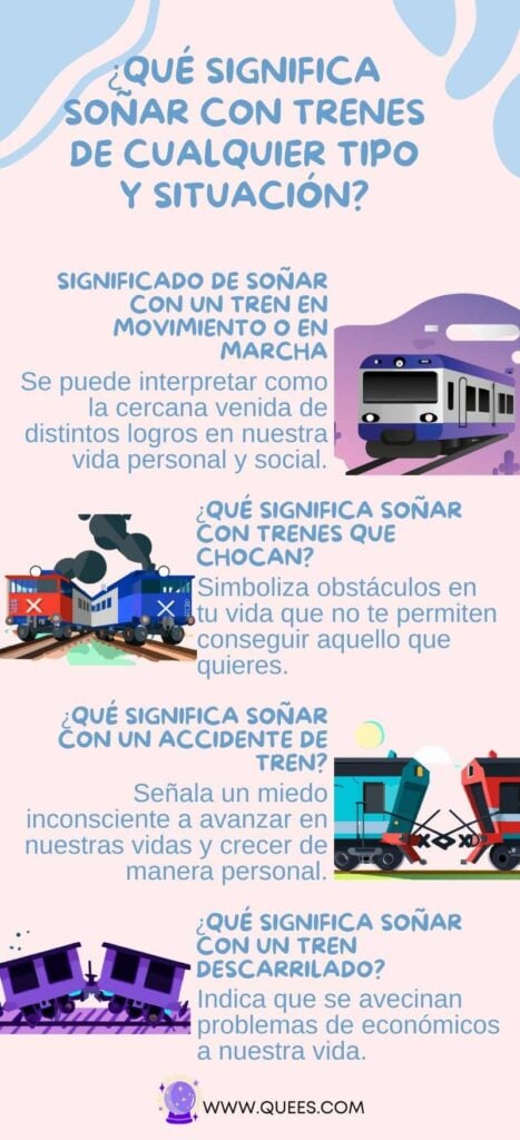 infografia soñar trenes
