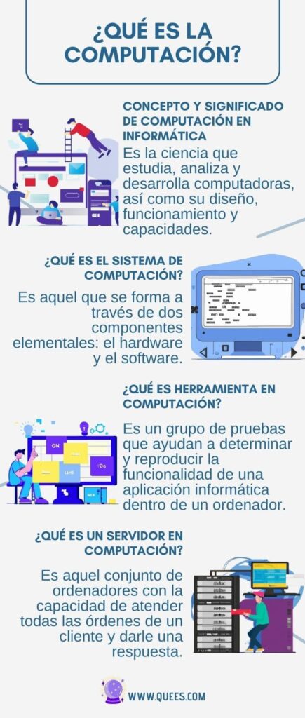 infografia computacion