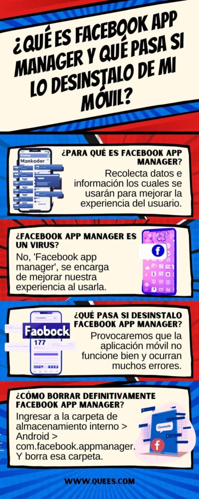 infografia Facebook App Manager