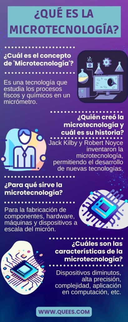 infografia microtecnologia