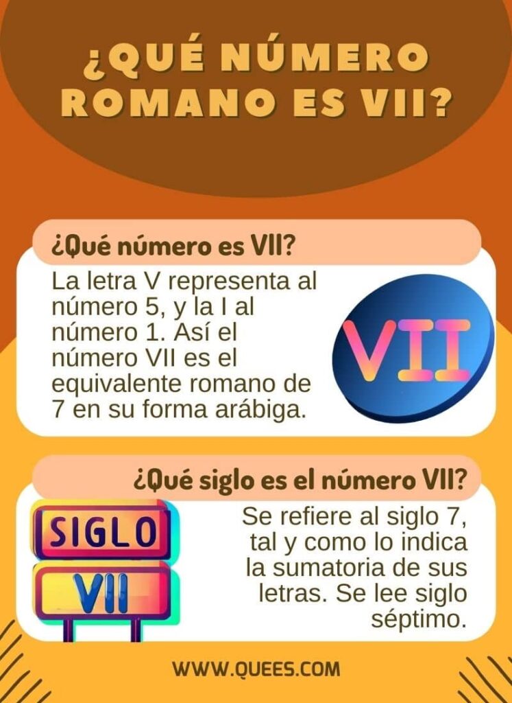 infografia numero 7 romano
