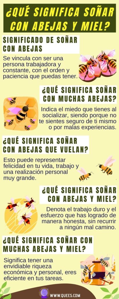 infografia sonar abejas