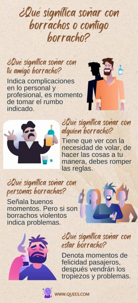 infografia soñar borrachos