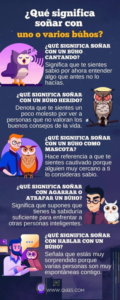 infografia soñar buhos