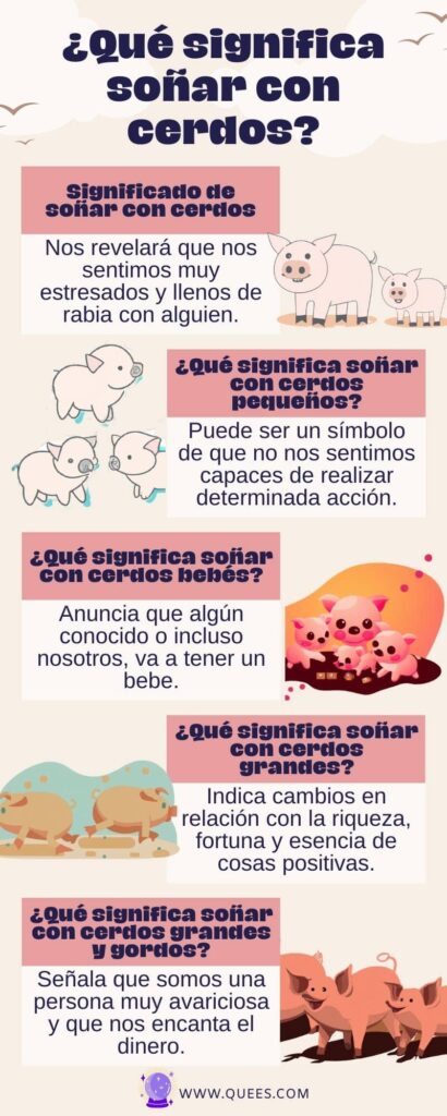 infografia soñar cerdos