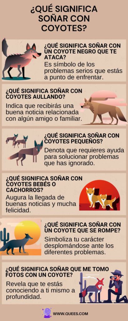 infografia soñar coyotes