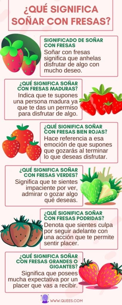 infografia soñar fresas