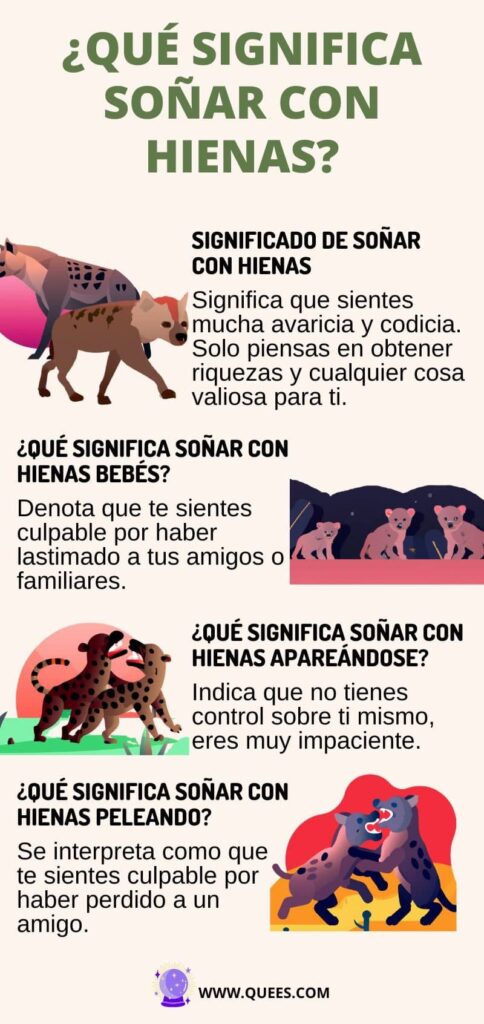 infografia soñar hienas