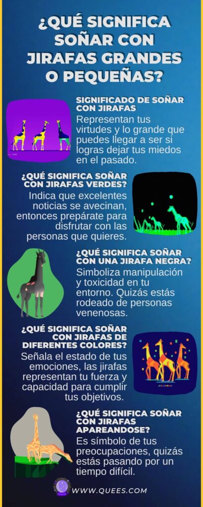 infografia soñar jirafas