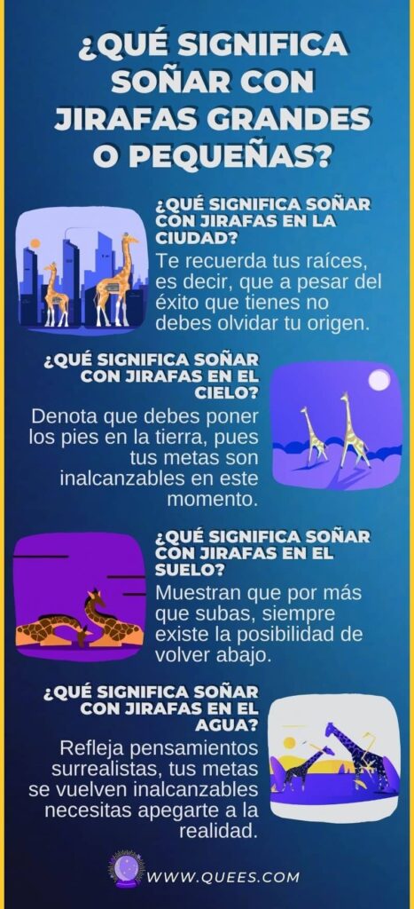 infografia soñar jirafas