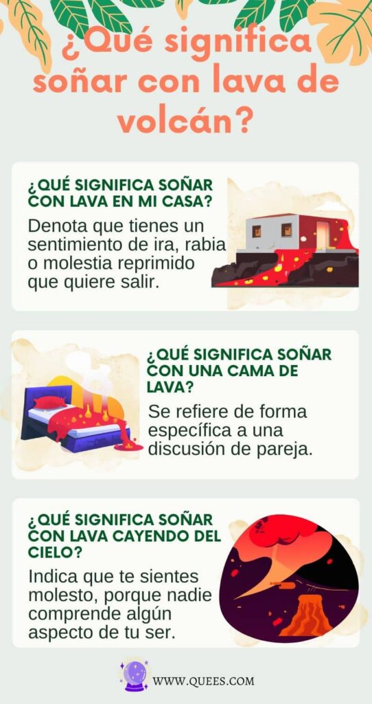 infografia soñar lava