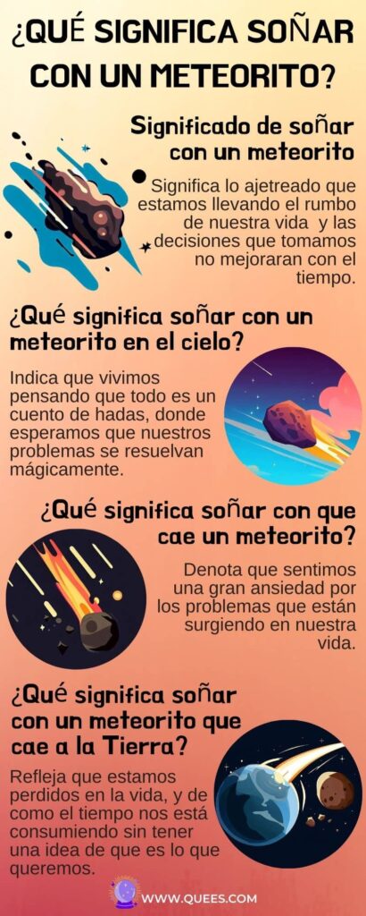 infografia sonar meteorito