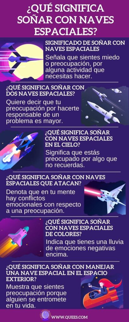 infografia soñar nave espacial