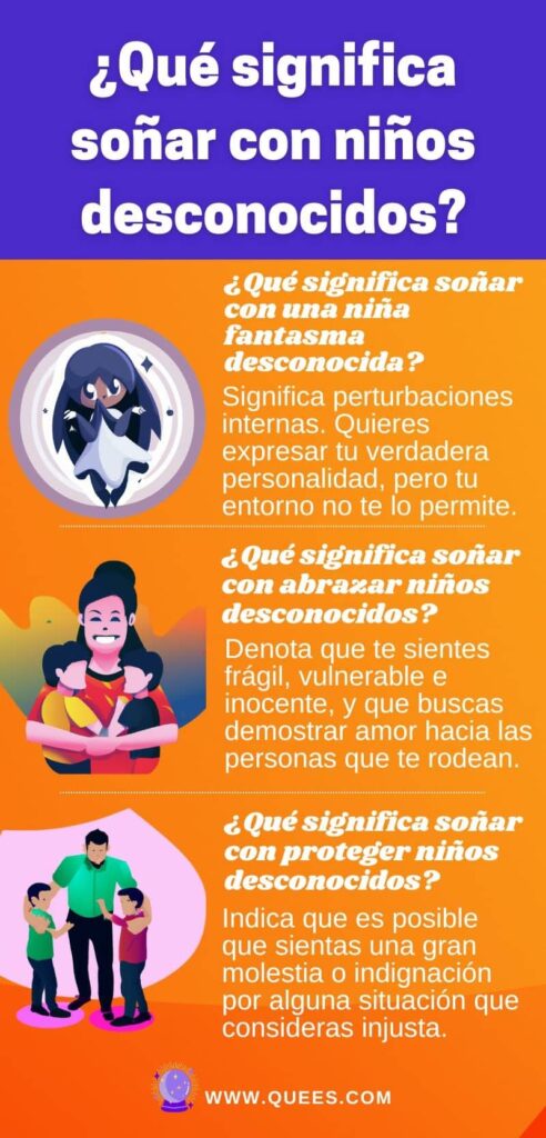 infografia soñar niños desconocidos