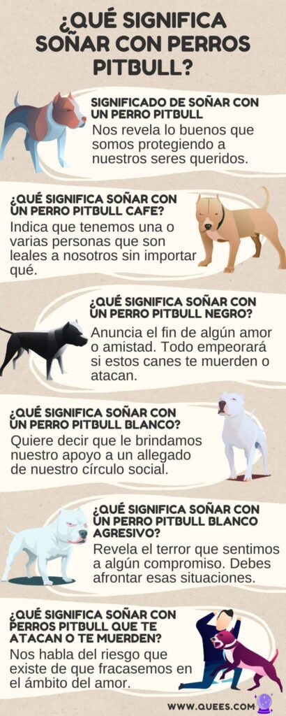 infografia soñar pitbull