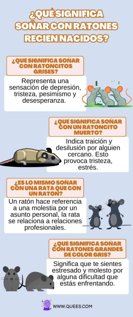 infografia soñar ratones