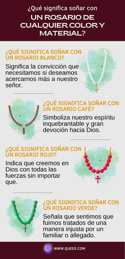 infografia soñar rosario