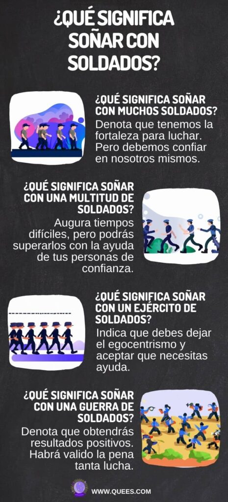 infografia soñar soldados