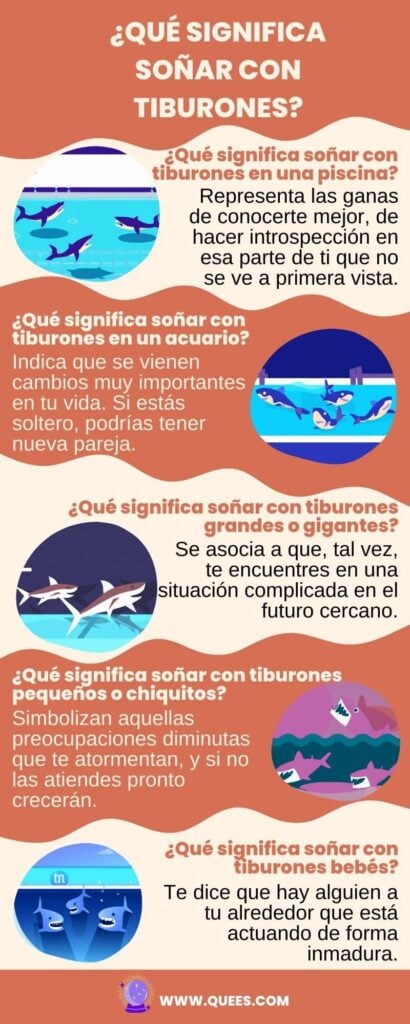 infografia soñar tiburones