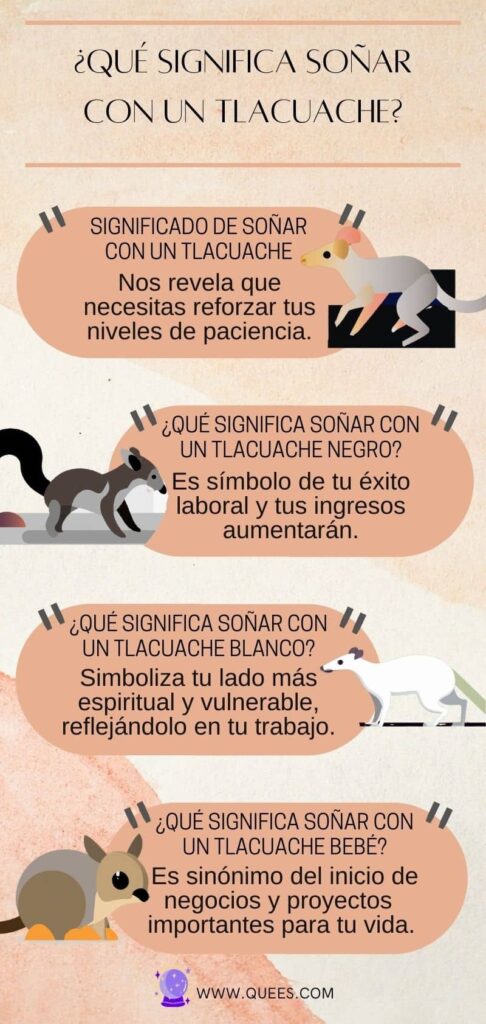infografia soñar tlacuache