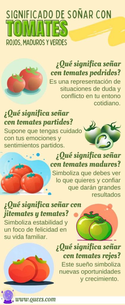 significado de soñar con tomates