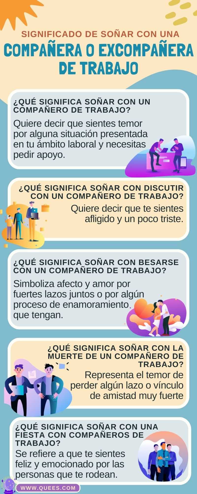 Que significa SOÑAR con tu EX TENIENDO RELACIONES 😍😈 YouTube